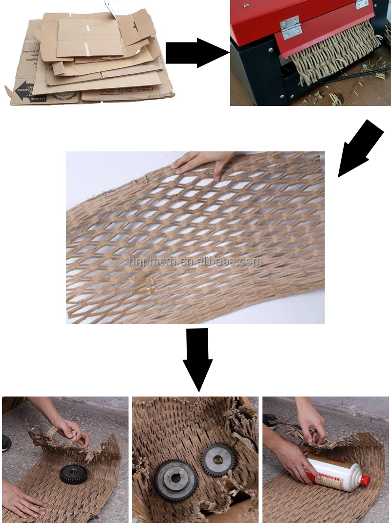 Kraft Paper Honeycomb and Recycled Paper Making Machine for Honeycomb Boxes and Plastic Packaging Solutions