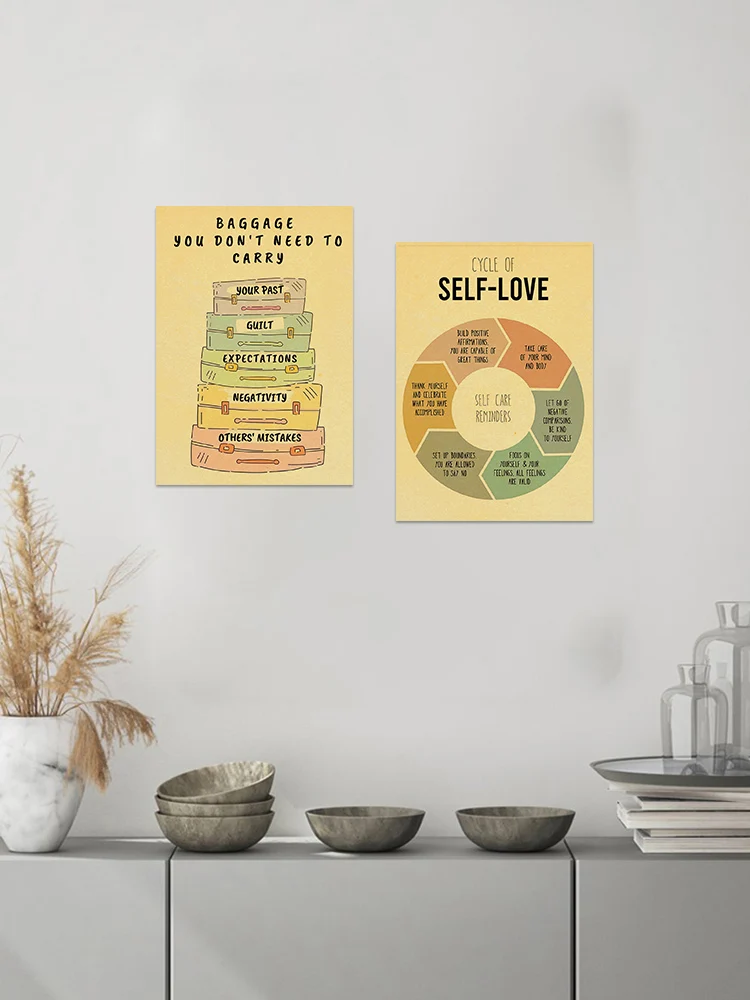 Mental Health Kraft Poster Emotions Wheel Therapy Self Care Counseling Office Mindfulness Reminder Therapy Wall Art Decor