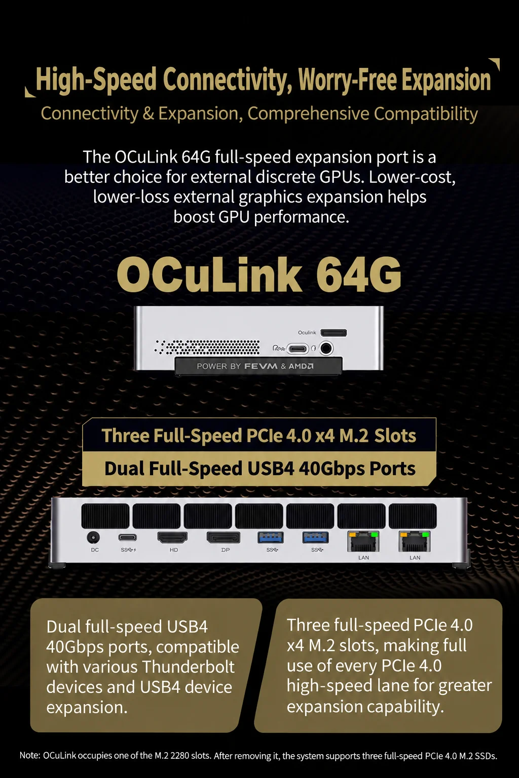 FEVM FAEX2 AI Mini PC Ryzen AI Max+ 495 Radeon 8065S Windows 11 Pro LPDDR5X 8533MHz WiFi 7 OCuLink PCIe 4.0 Gaming Mini PC