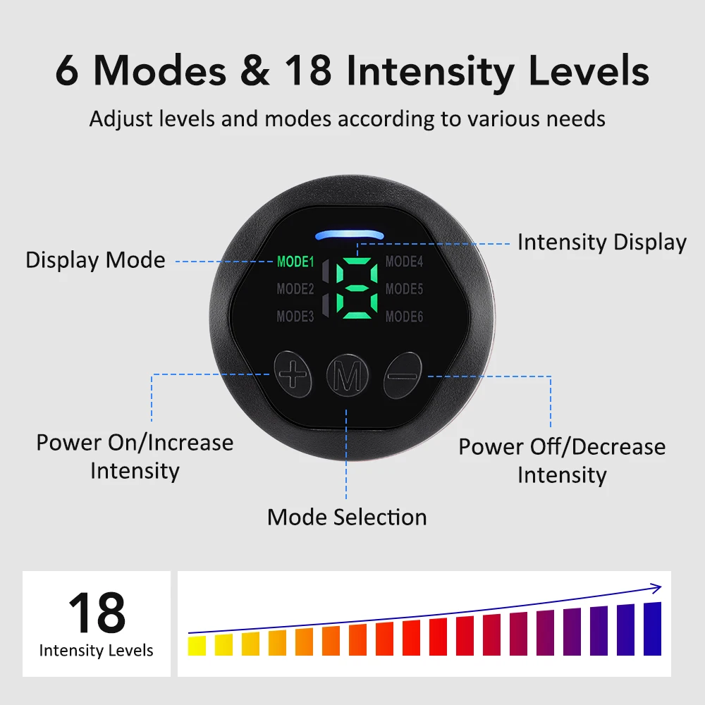 Smart Abdominal Muscle Trainer Toning Belt Microcurrent Muscle Stimulator Belly Waist Training Fitness Body Shaper Slimming - Image 4