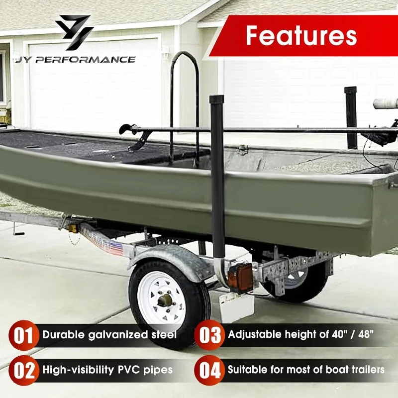 Boat Trailer Guide-ons, 40