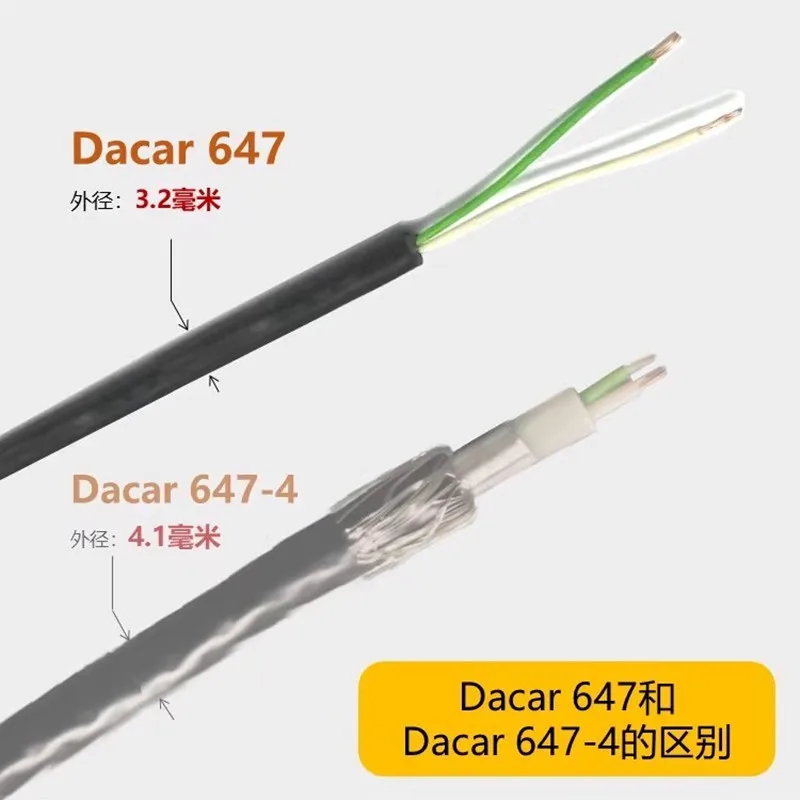 LEONI Dacar647 Dacar 647-4 Shielded Gigabit Automotive Ethernet