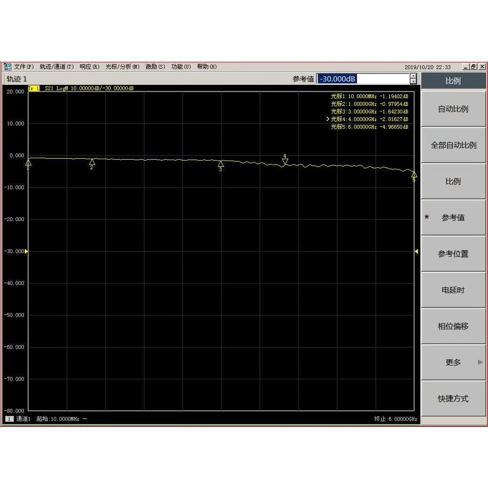 Moduł przełącznika RF HMC849 HMC8038 HMC349 SPDT jednobiegunowy dwurzędowa szerokość pasma 6 GHz dla wzmacniacza radiowego Ham