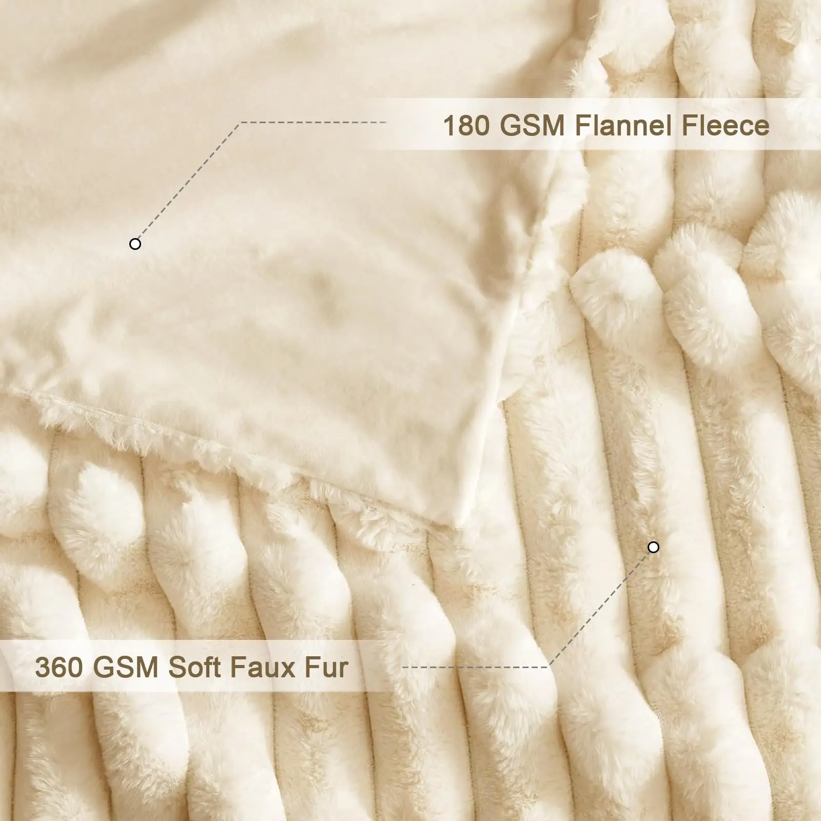 بطانية مريحة ناعمة ودافئة جمالية للأريكة بطانية كبيرة منفوشة متعددة الاستخدامات لغرفة النوم والأريكة والسفر والأطفال والتخييم #6