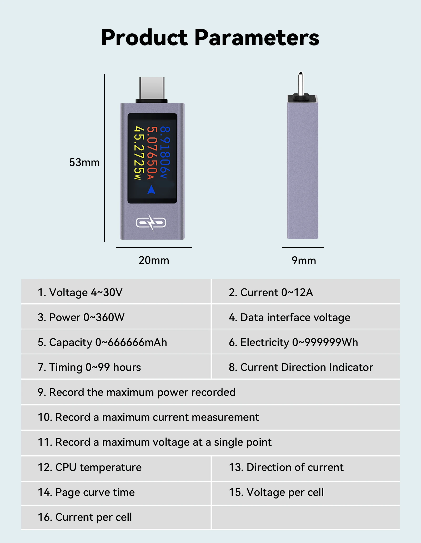 UT02C UT03C Typ-C Tester Multifunktions-Digitalanzeige DC Spannung Strom Leistungsmesser Telefon Ladetester DC 4-30V 0-12A – Detail 19