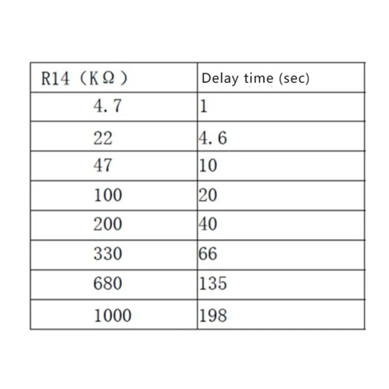 A23F-24G Millimeter Wave Radar Sensor LD116 Intelligent Low Power Human Body Sensor Module Movement Detection Sensor