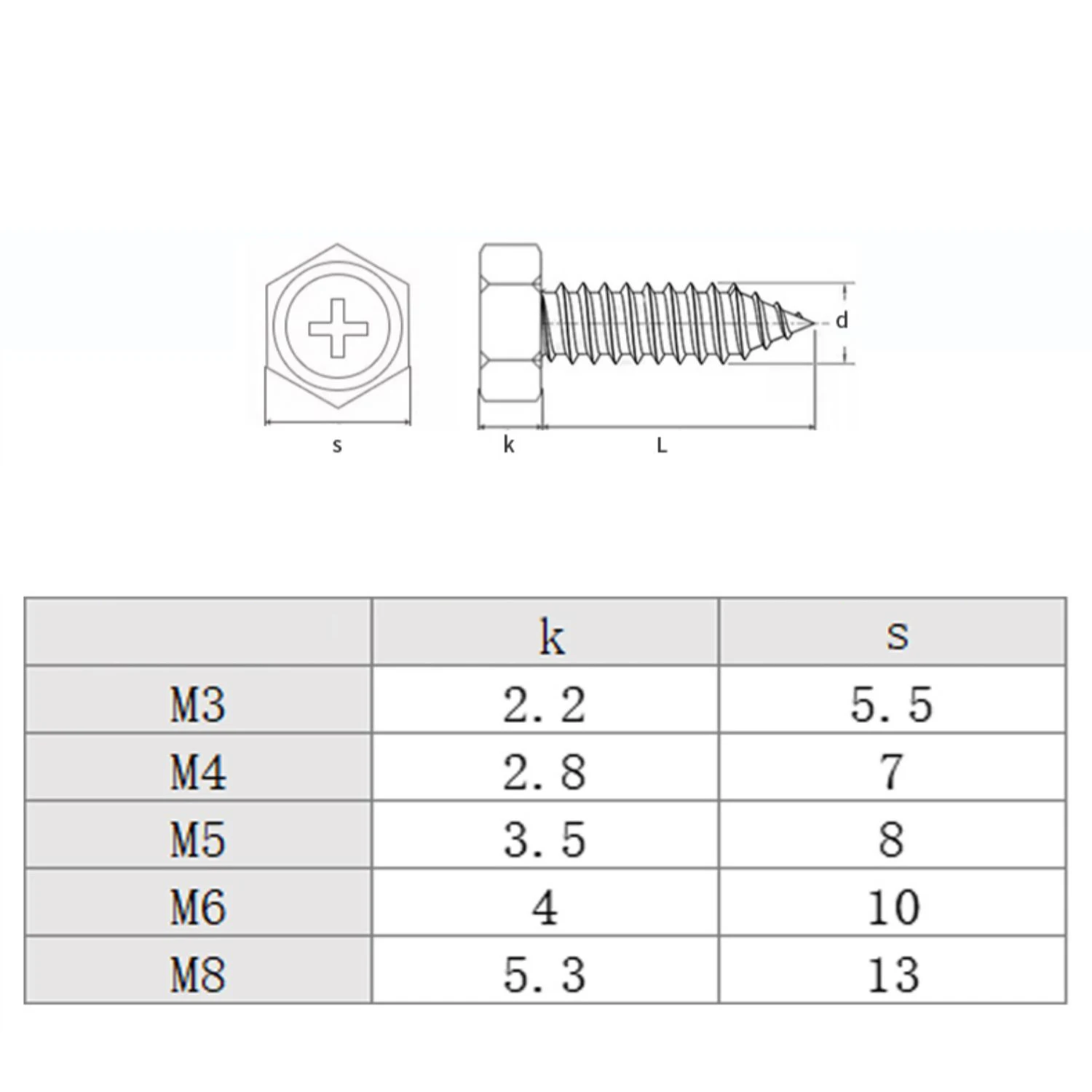 5~100Pcs 304 Stainless Steel Self-Tapping Phillips Hex Screw M3 M4 M5 M6 Cross Hexagon Head Self-Tapping Wood Nail Screws