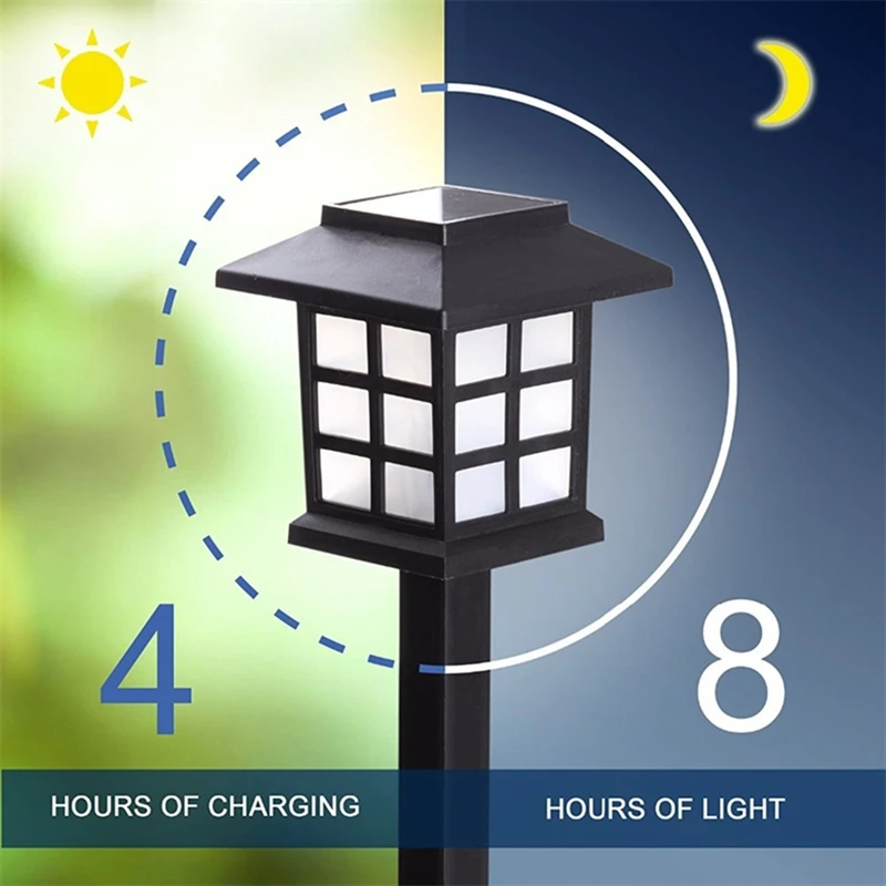 2 Piece LED Solar Pathway Lawn Lights Black ABS Outdoor Waterproof Solar Lamp For Garden/Landscape