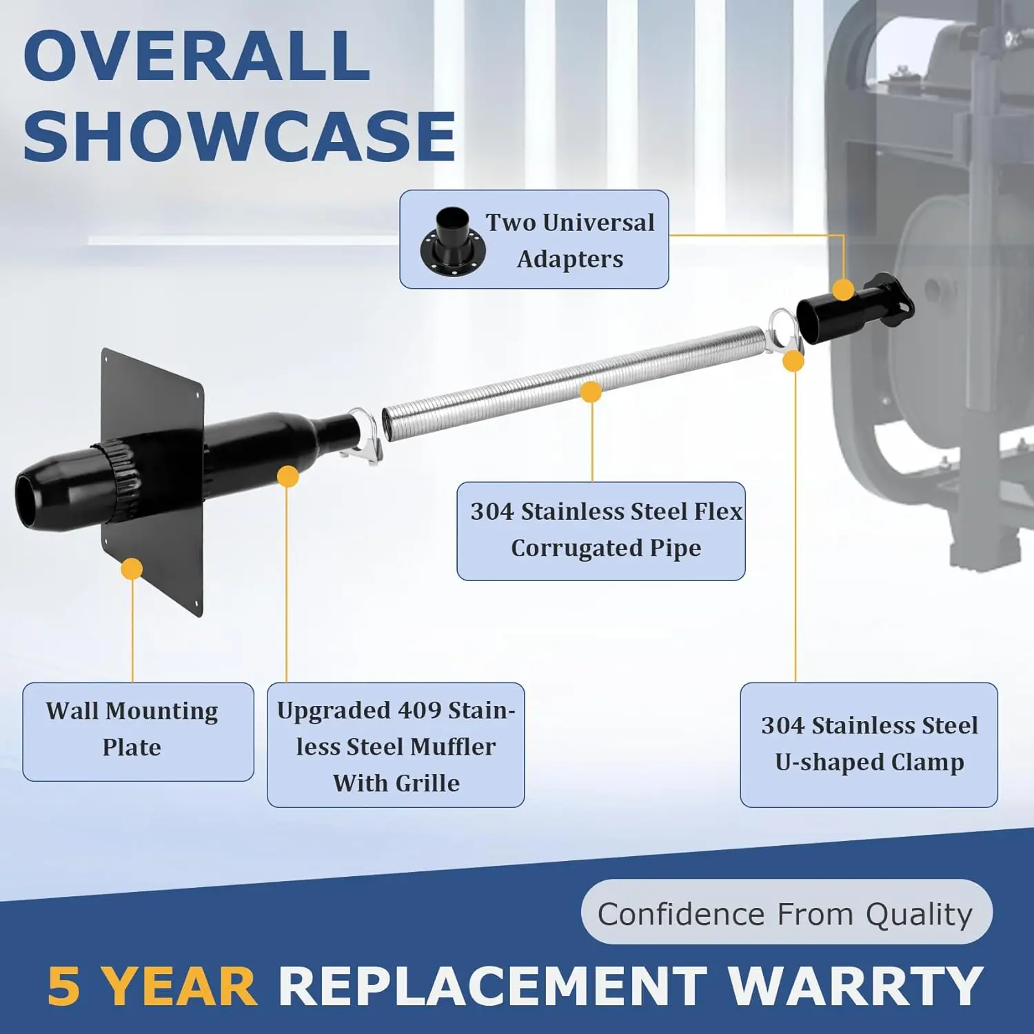 Generator Exhaust Extension Kit With Two Adapters, All-In-One Kit, Insulated Wall Plate, Compatible With All Portable