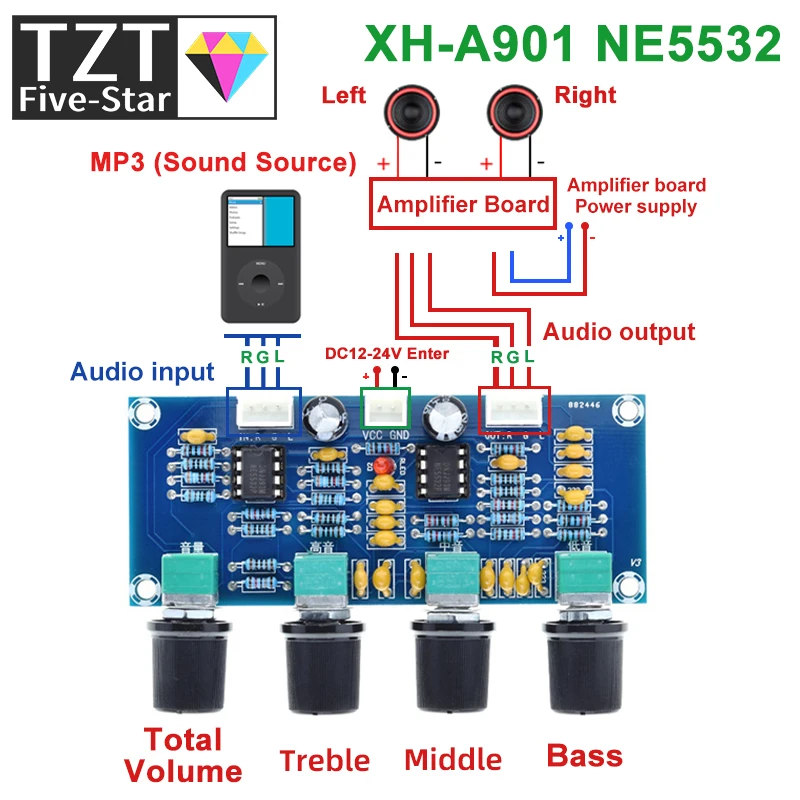 XH-A901 NE5532 Ton Board preamp Pre-amp Mit höhen bass volumen einstellung pre-verstärker Ton Controller Für verstärker bord 44 XH-A901 NE5532 Ton Board preamp Pre-amp Mit höhen bass volumen einstellung pre-verstärker Ton Controller Für verstärker bord 44