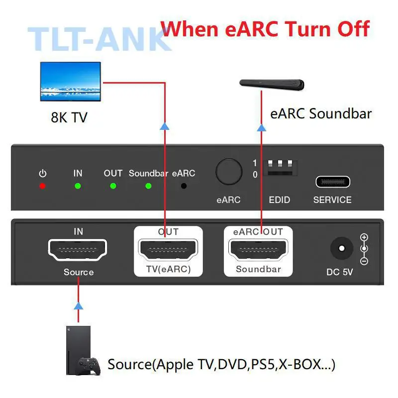 8K HDMI-compatible 2.1 eARC Soundbar Audio Extractor Converter TV ARC/eARC 48Gbps 4K@120Hz for Sonos PS5  X-BOX Series X