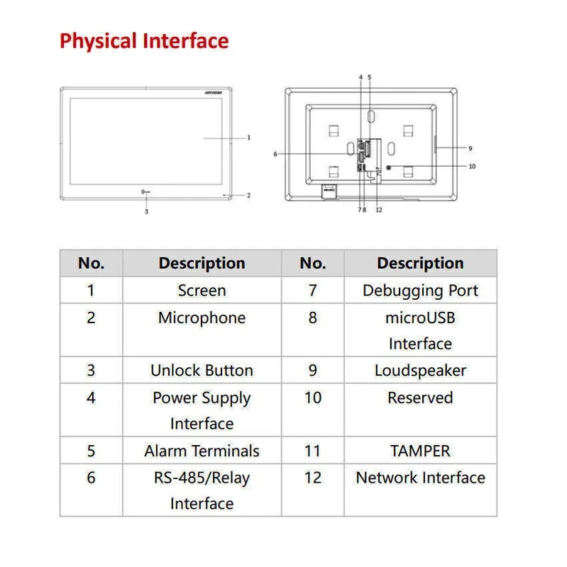 Hikvision Original DS-KH9510-WTE1(B) POE 10-inch Indoor Monitor IP Video Intercom Screen Indoor Station Built-in Hik-Connect APP