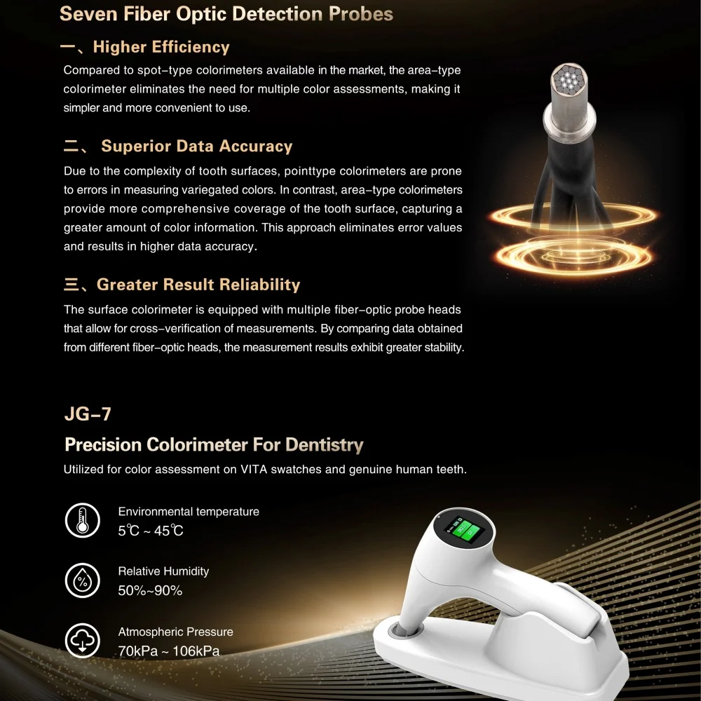 Digital Tooth Shade Guide | Photoelectric Shade Matching Device w/ LCD Screen - High Accuracy Dental Color Analyzer