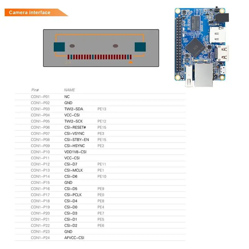 For Orange Pi One 1GB RAM Mini PC Allwinner H3 Soc DDR3 Quad-Core Single Board Support Android Linux Development Board view 5