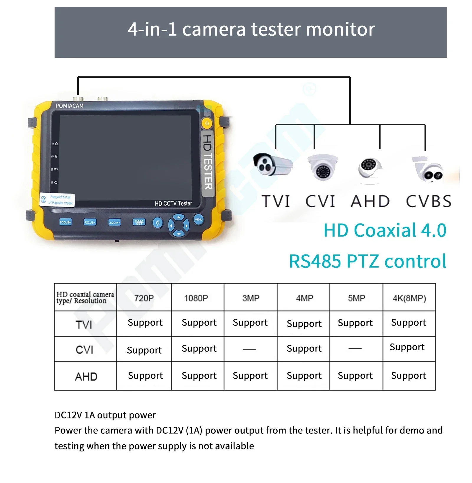 5 Inch 4 in 1 CCTV Monitor Tester 8MP AHD TVI CVI CVBS Coaxial Analog Video CCTV Tester VGA DC12V Output Camera Portable IV8W