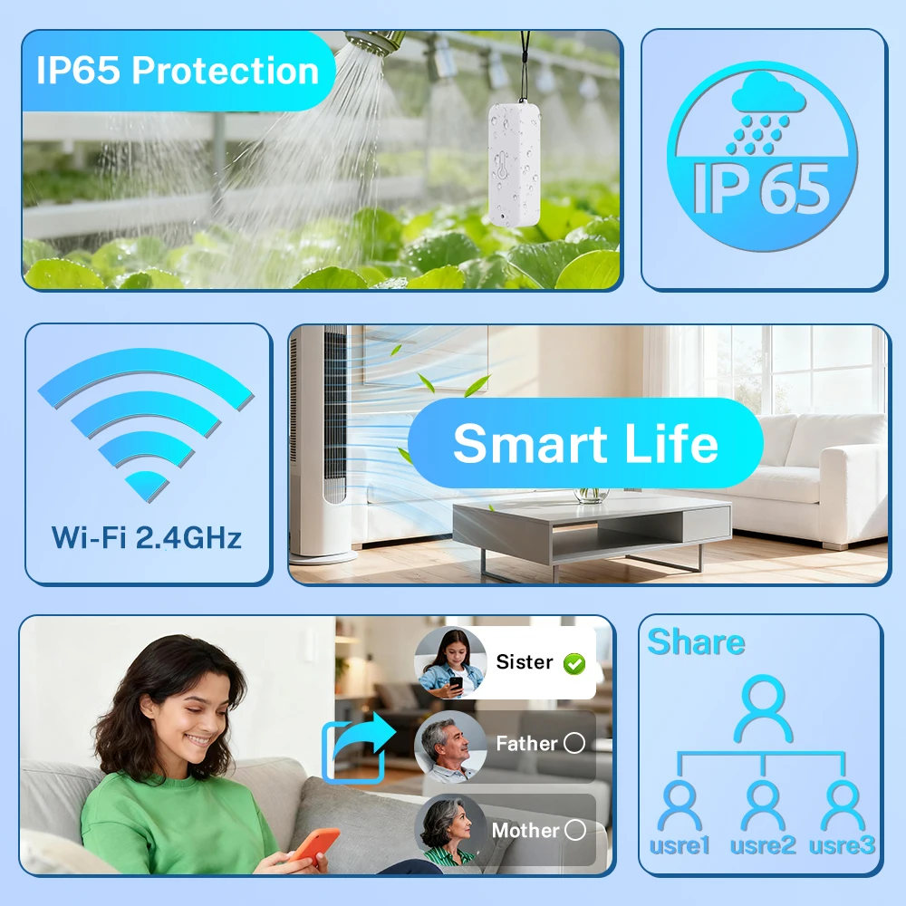 Zdjęcie 5: Czujnik temperatury i wilgotności Tuya WiFi, zdalne monitorowanie, wodoodporny termometr przez aplikację Smart Life, współpracuje z Google Home i Alexa.