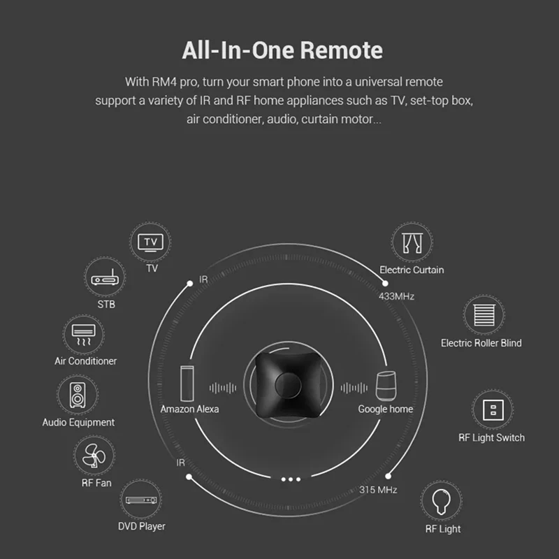 RM4 Pro Wifi Univer… - image