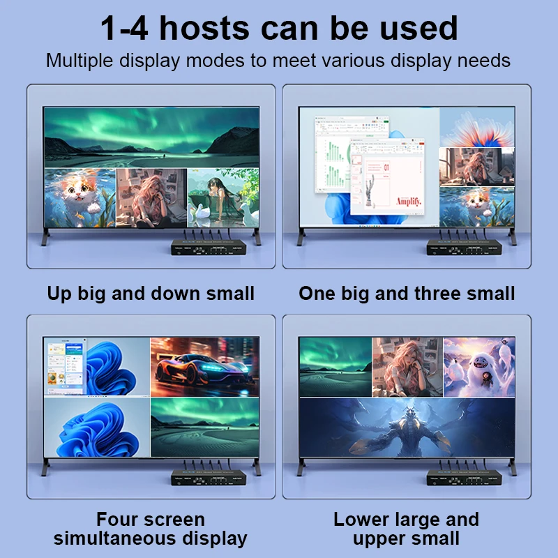 عارض رباعي HDMI متعدد ، 4K ، 4x1 ، شاشة مزدوجة ، تقسيم الشاشة 2 ، 3 ، 4 ، محول سلس متعدد الشاشات ، معدد الفيديو ، p ، 60Hz