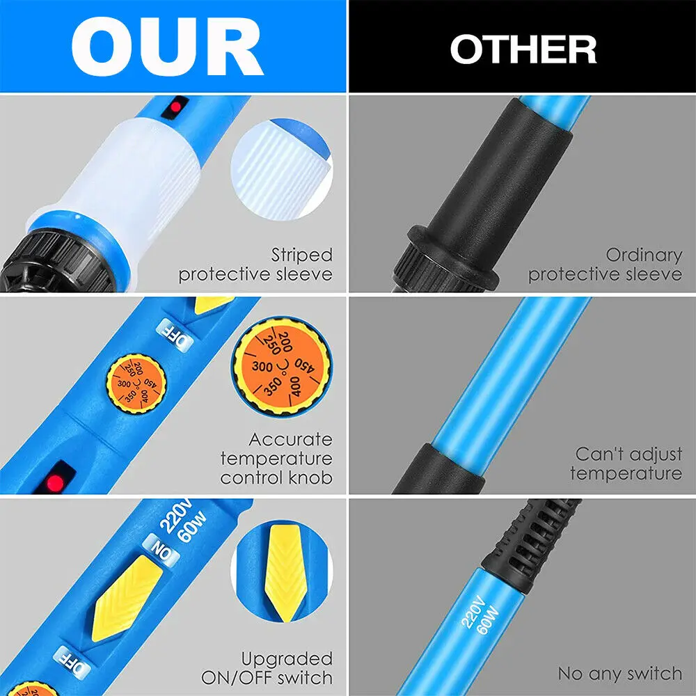 Kit Ferro De Solda De Temperatura Ajustável Ferramentas De Solda Aquecedor De Reparação Pistola De Solda Com Multímetro, 60W, 2023