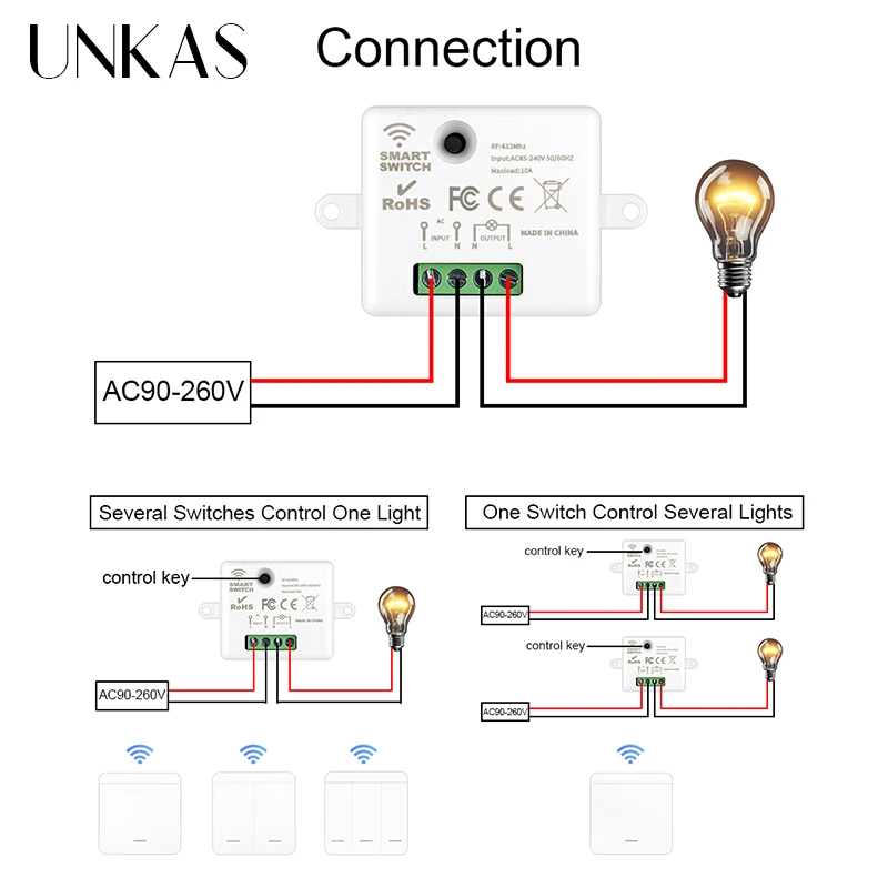 UNKAS 86 Wireless Smart RF 433Mhz 100-220V With Remote Control Mini Relay Receiver Home Led Light Lamp Switch Wall Panel WiFi