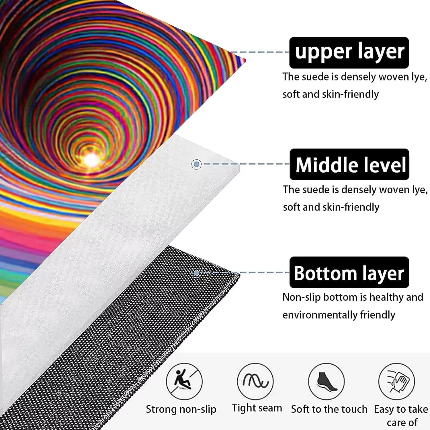3D Visual Optical Illusion Colorful Rugs for Bedroom Rainbow Bottomless Hole Area Rug Low Pile Rectangular Home Decor Mats