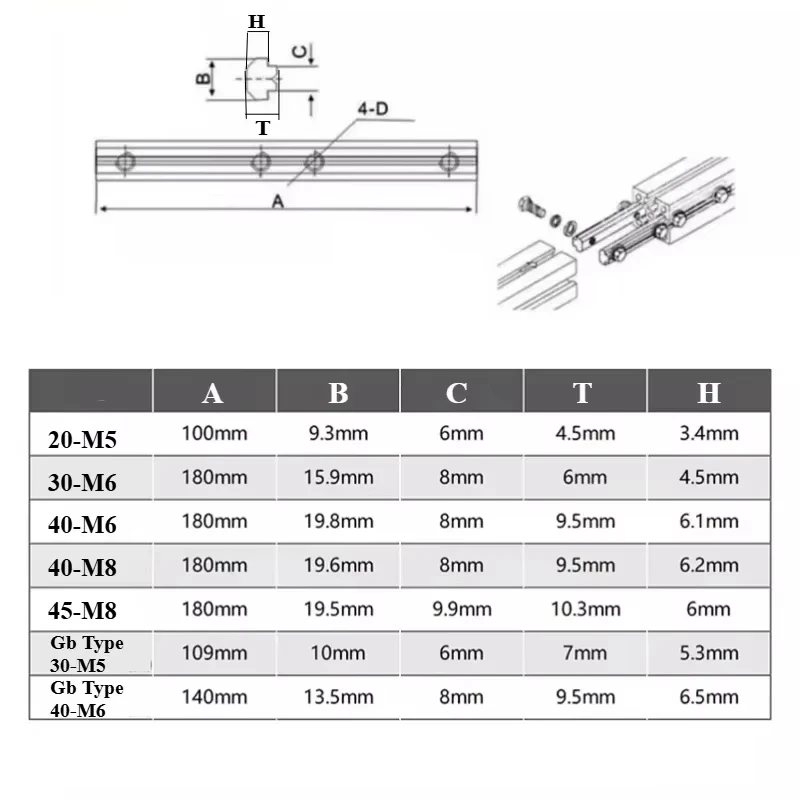 20//30/40/45 180 Degree Carbon Steel Straight Joint Inside Connector Aluminium Profile Fittings Strip With Screws Profile