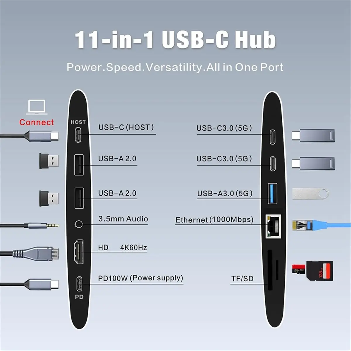 Digital Essentials 11-in-1 Adjustable Laptop Stand with Docking Station, Aluminum Laptop Riser with USB Hub for Pro Air/