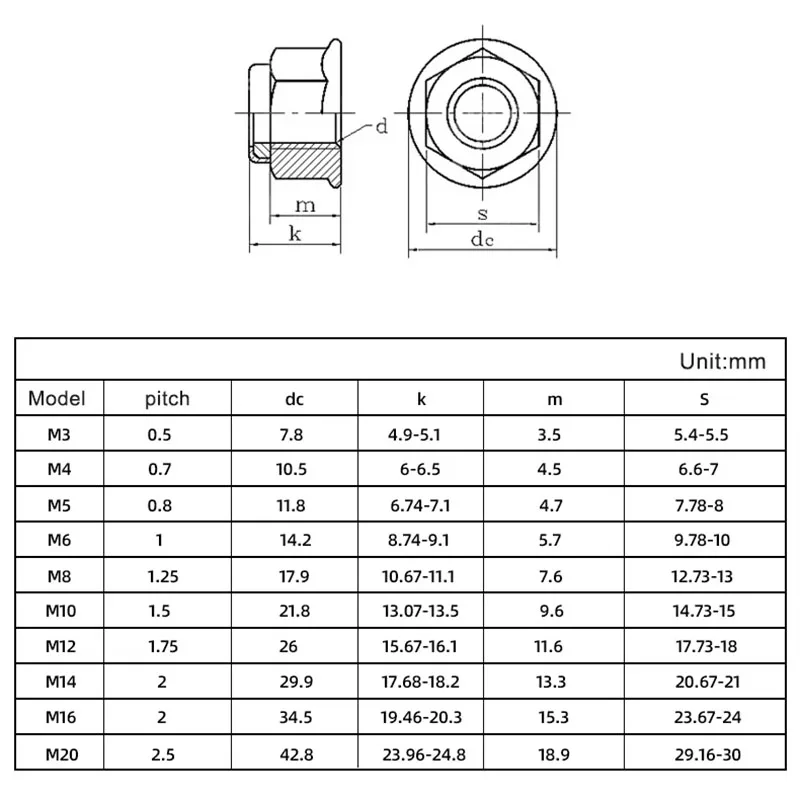 1~10Pcs M3 M4 M5 M6 M8 M10 M12 304 Stainless Steel Hex Flange Nylon Insert Lock Nut Self-locking Nylock Locknut