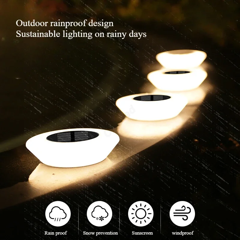 New LED Solar Lawn Light Outdoor Waterproof Courtyard Garden Landscape Decoration Underground Light Atmosphere Lighting