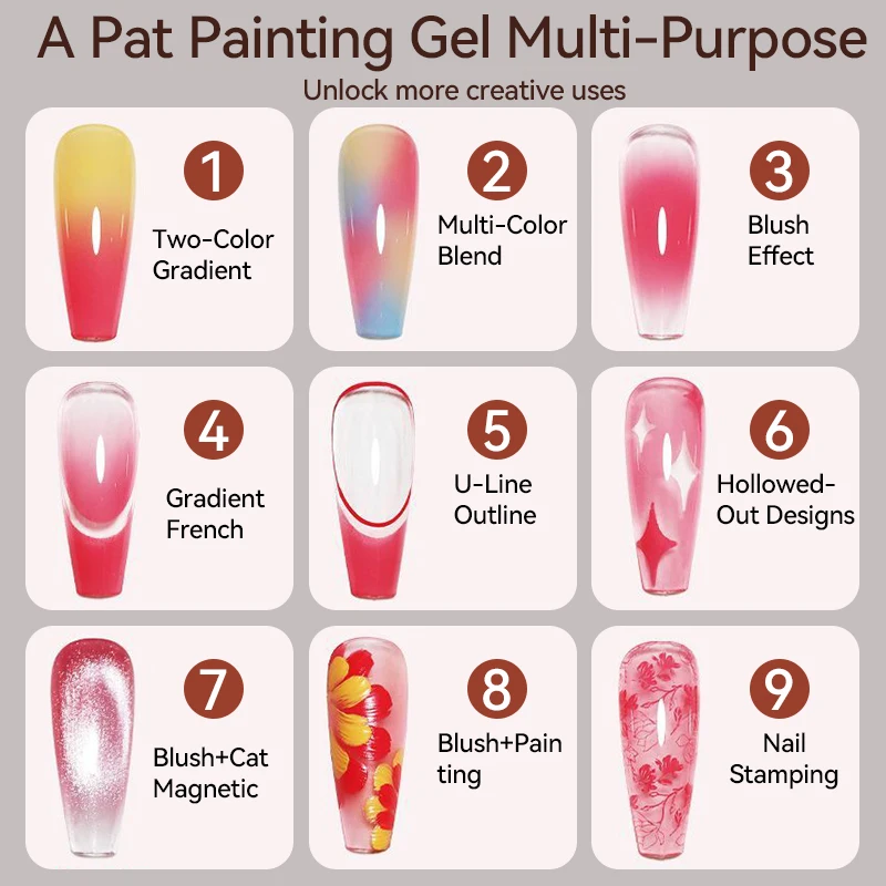 UR SUGAR 1/2 Stück Weißes Pat Painting Gel Nagellack 4-in-1 Gradient French Cover Edge Lines Nagelstempelmuster Nagel-DIY-Pattin – Detail 15
