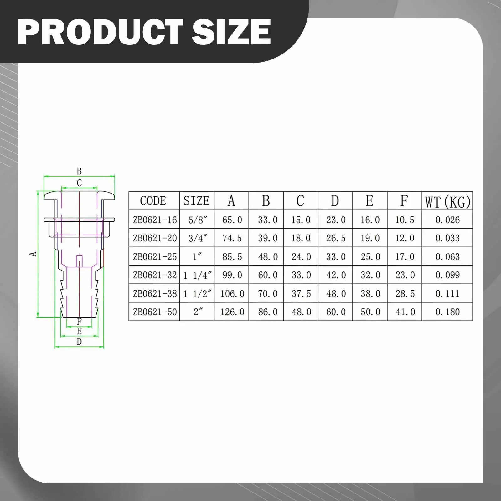 

Universal Marine Boat Deck Drainage Outlet ABS Thru Hull Fitting Plug Bilge Pump Hose for Yacht RV