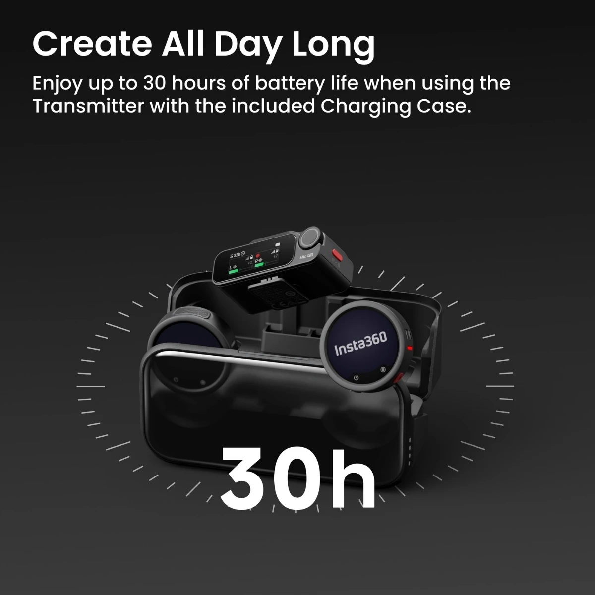 Insta360 Mic Pro Wireless Lavalier Microphone E-ink Screen AI Noise Cancel 32-Bit Float for IPhone Camera X5/Ace Pro 2 Accessory
