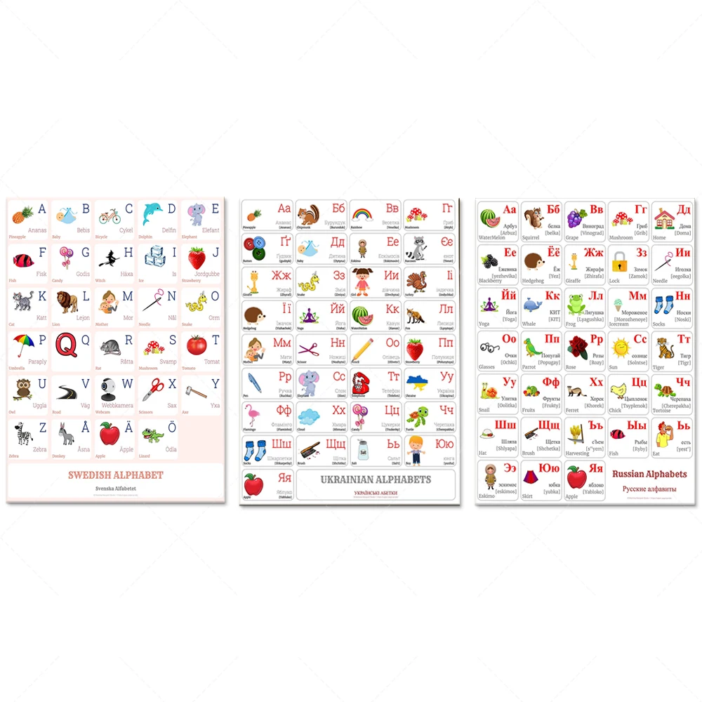 

Russian alphabet with words and English translation, русский, Ukrainian alphabet, Swedish alphabet decorative wall poster