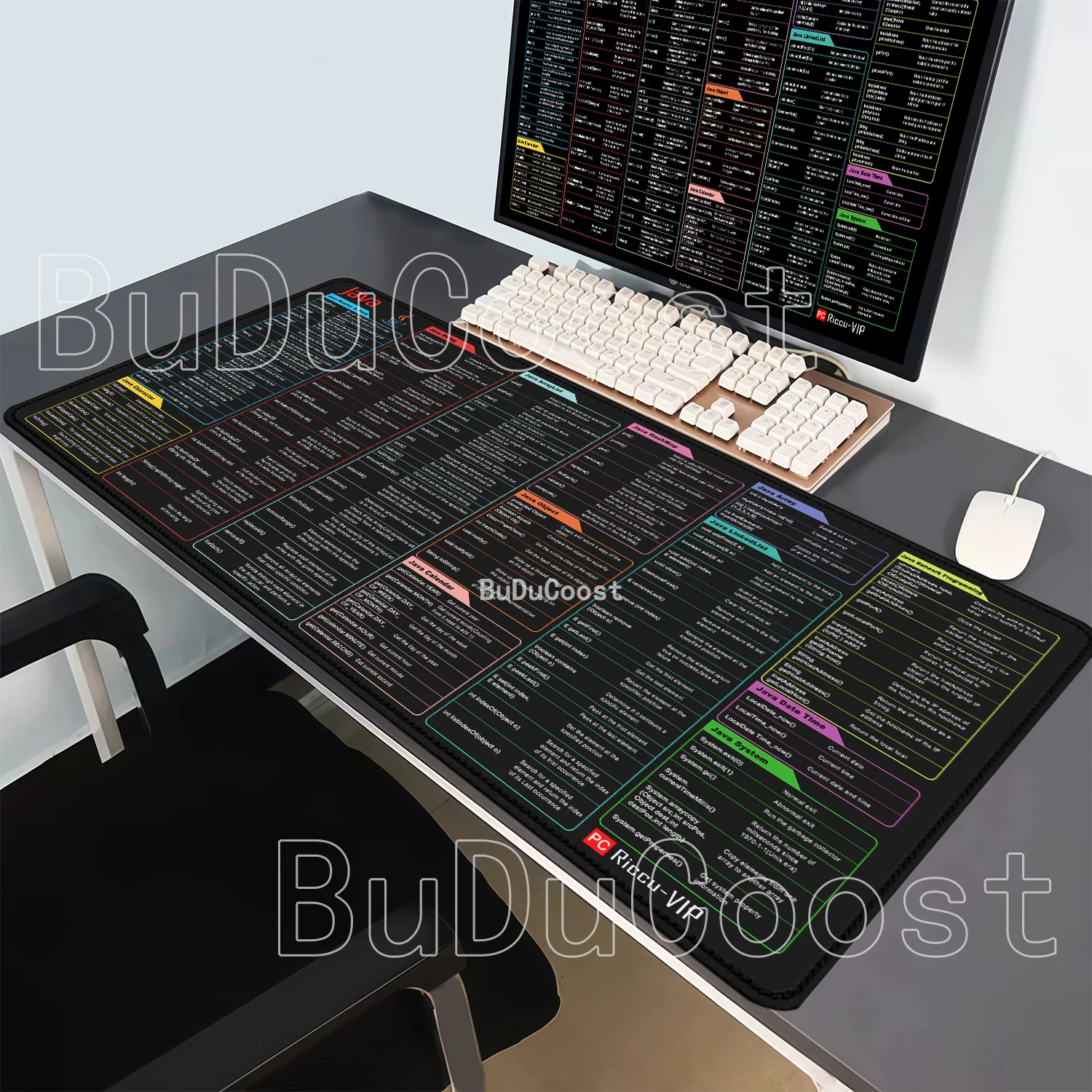 Java Programing English Shortcuts Keys Mouse Pad Large Extended Software Keyboard Mousepad Gaming overlock HD printing Desk Mat