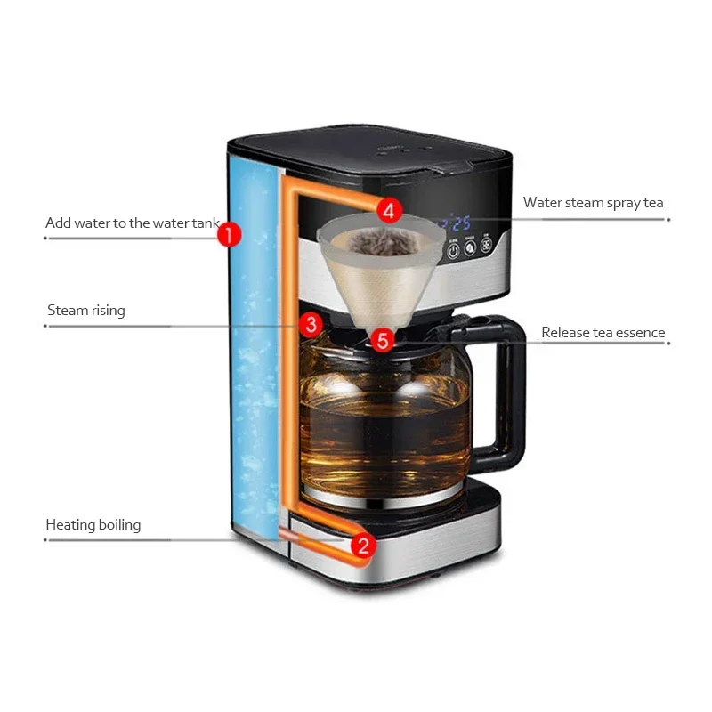 Household coffee machine drip coffee machine with strainer automatic coffee machine With appointment function