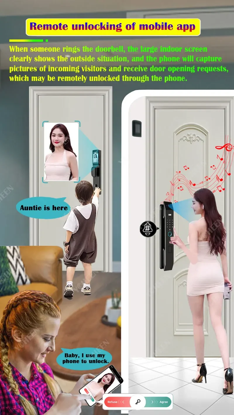 Video Intercom Tuya Wifi Smart Digital Door Lock 3d Face Recognition Fingerprint Intelligent Lock Key Card Code Electronic Lock