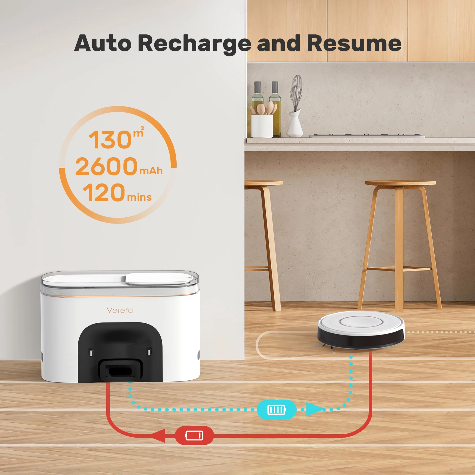 หุ่นยนต์ทําความสะอาดพื้นหุ่นยนต์ดูดฝุ่น Aspirapolvere Lavapavimenti Stazione สมาร์ท All-In-One Aspirazione 6000Pa Navigazione เลเซอร์ 3D