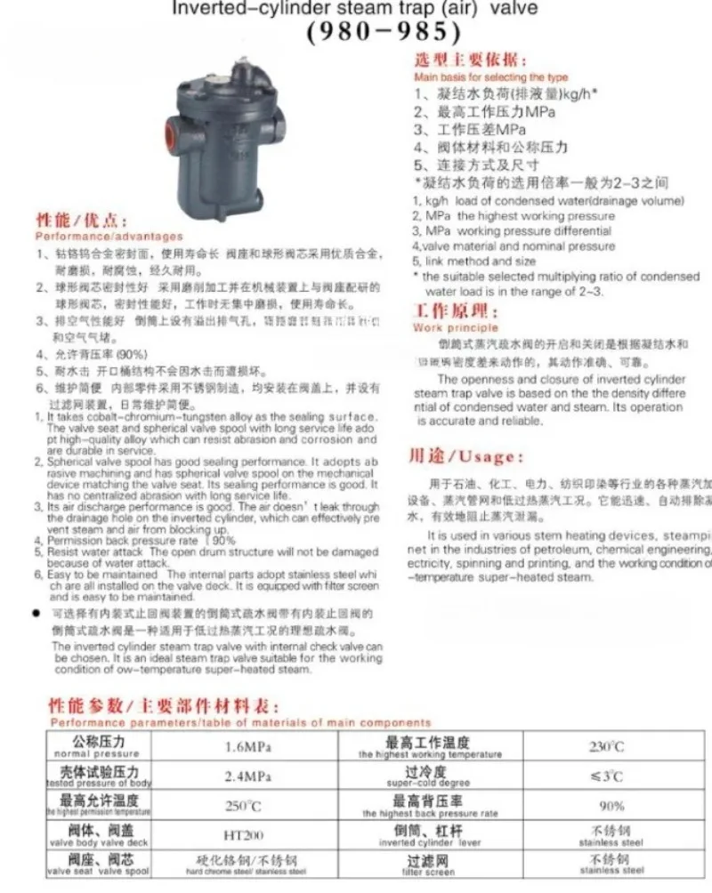 Taiwan DSC Steam Trap, Inverted Bucket Steam Trap, Inverted Bucket 981 982 983984