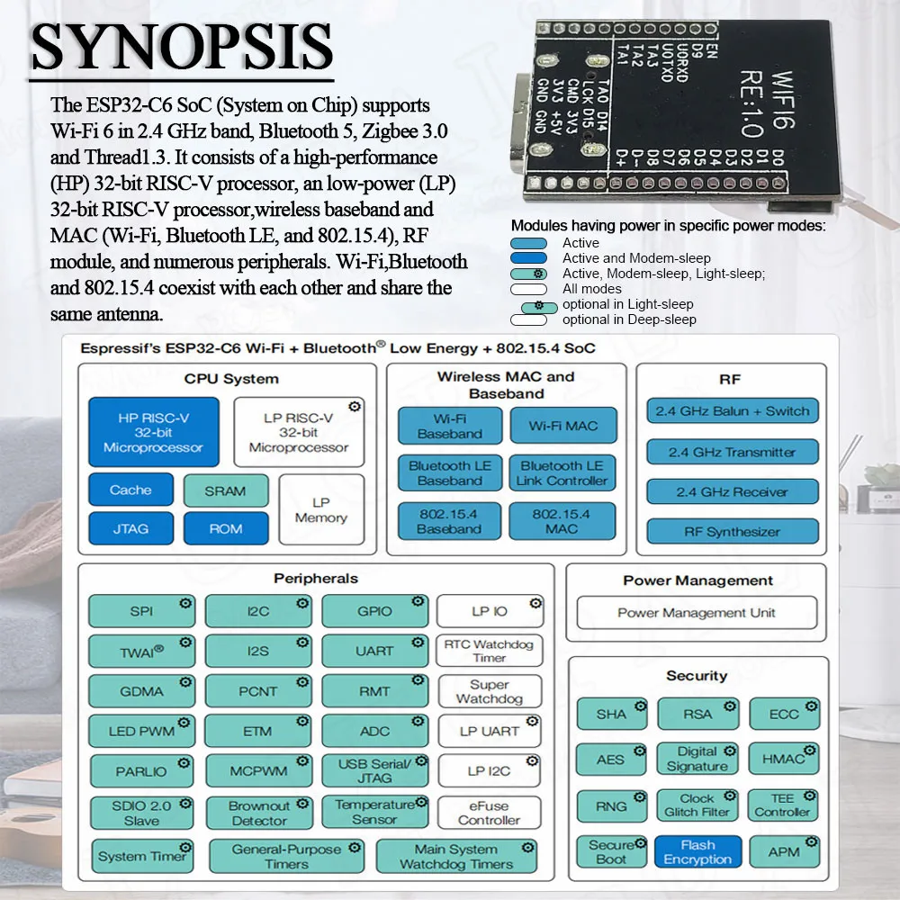 Wifi 6 ESP32-C6 Development Board Wifi Module with 32.768 Crystal Oscillator RGB LED RISC-V 32-Bit Core 4MB Flash ESP32 C6