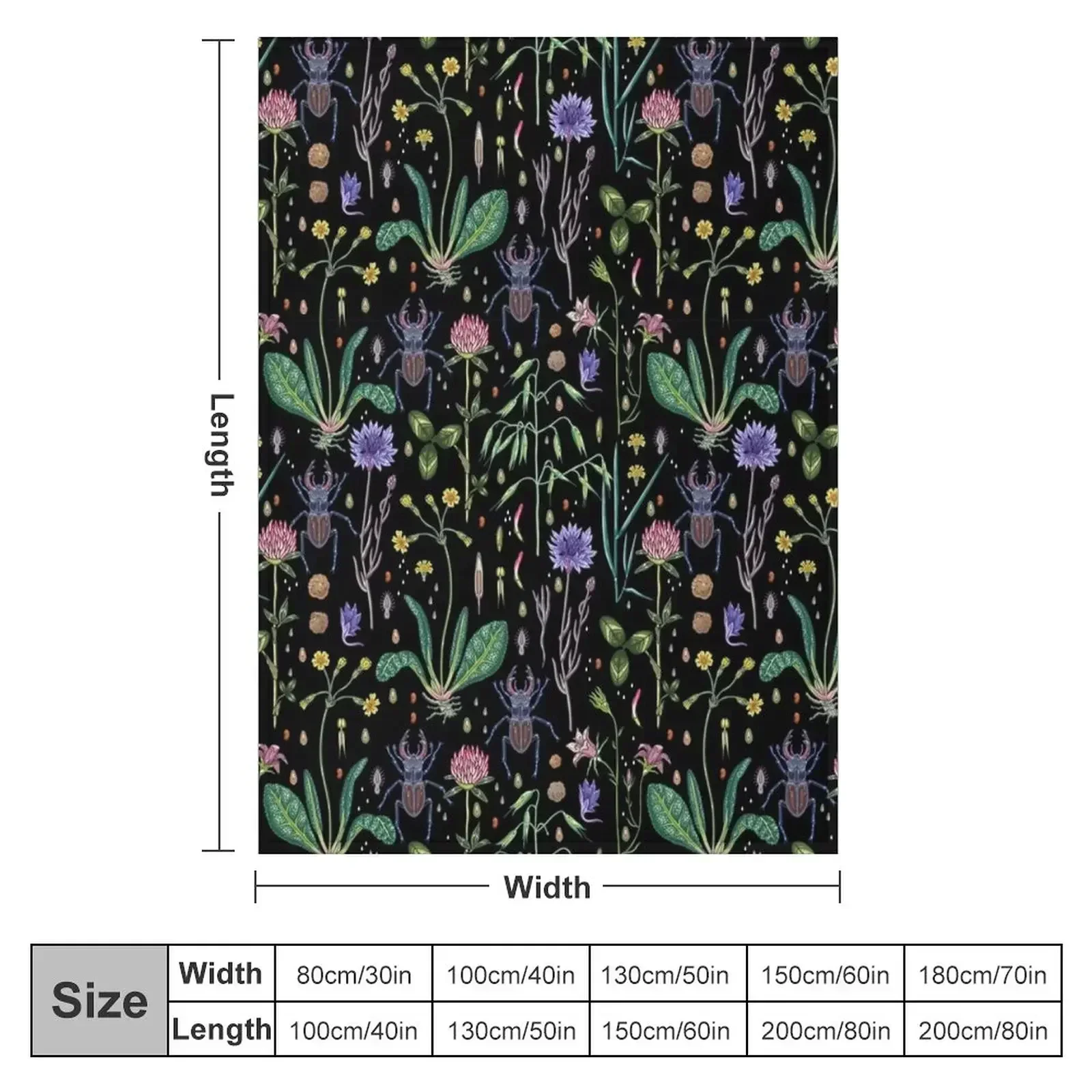 Midsummer Night's Dream Throw Blanket Blankets For Bed Decorative Beds anime Loose Blankets
