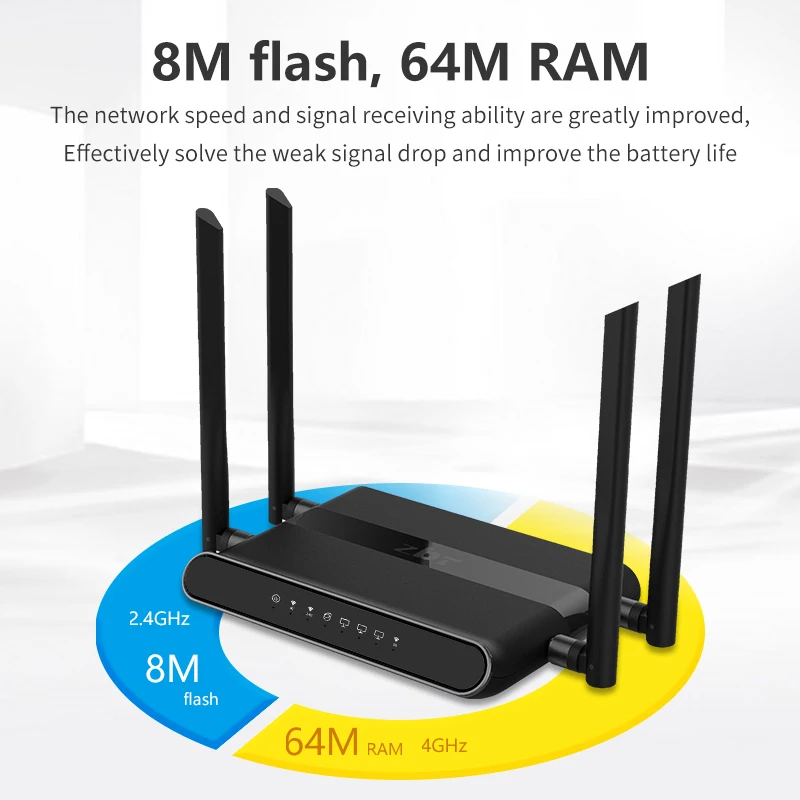 ZBT Home LAN Wireless WiFi Router Openwrt ZBT-OS 100 Mbit/s Wide Area Network High Gain WLAN-Antenne unterstützt 64 Benutzer