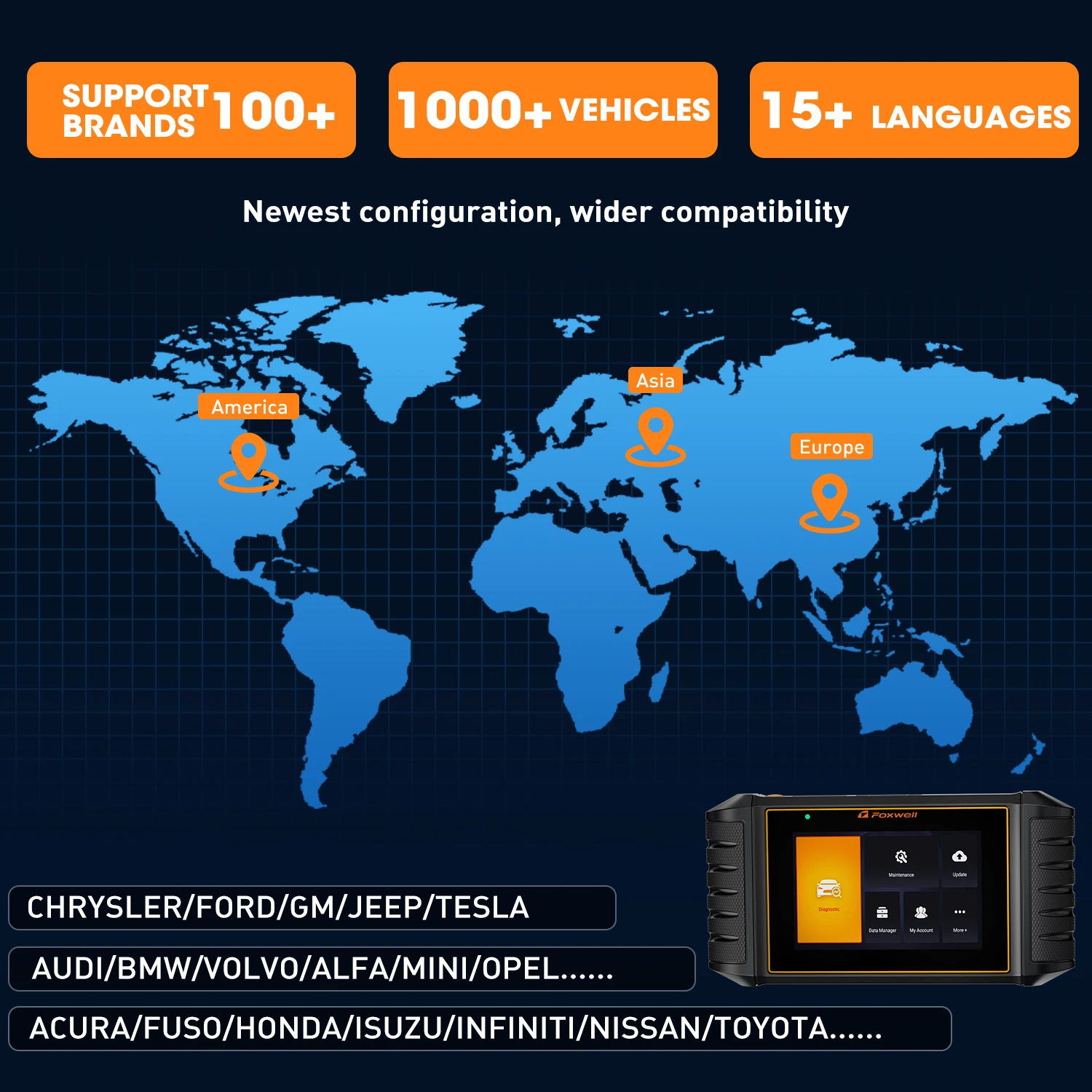 Picture 3: Foxwell NT726 OBD2 Scanner All System Diagnostic Scan Tool with ABS Oil Reset EPB DPF Injector SAS TPMS Code Reader Free Update