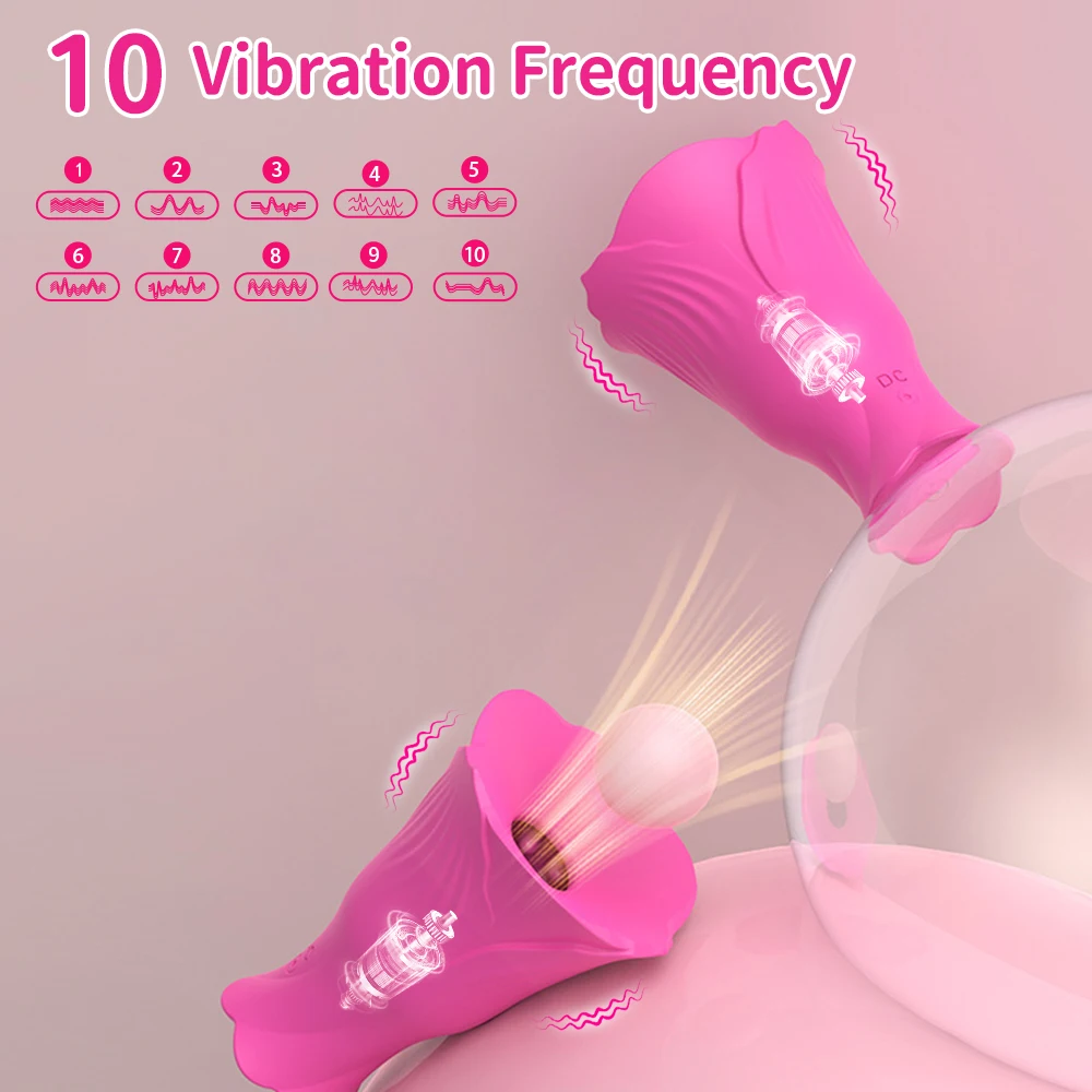 Pussy Pump Vibrator Sucking Toy BDSM Electric Vacuum Suck Vagina Sex Pump 10 Suction Female Sex Toy Clit Nipple Sucker for Women view 2