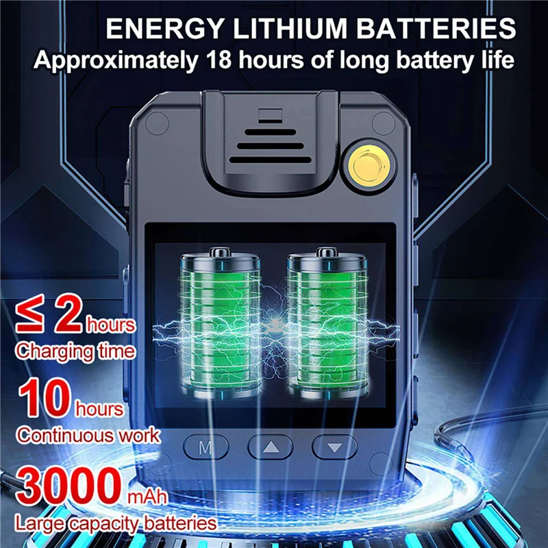 ABVO-2X 4K Mini Pol…