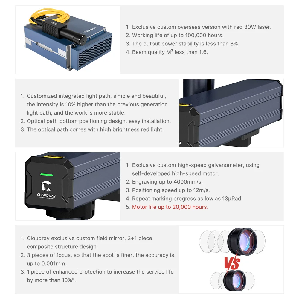Cloudray 30W Raycus Fiber Laser Marking Machine For Cutting Jewelry Laser Cut Gold Silver Stainless Steel Copper Aluminum Sheet