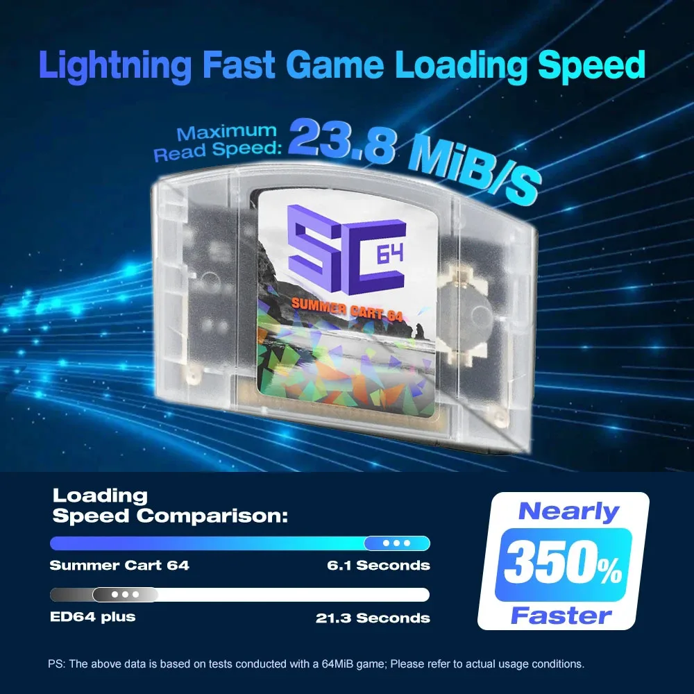 SummerCart 64 오픈 소스 N64 게임 카드, 무료 16GB SD 카드 호환, 700 개 이상의 게임 및 64DD 게임