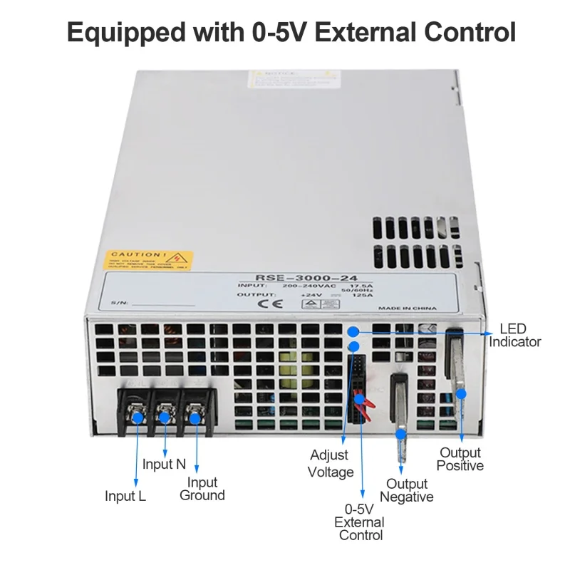 3000W Switching Power Supply Can be Connected in Parallel High Power SMPS with External Control AC-DC 12V~220V RSE-3000