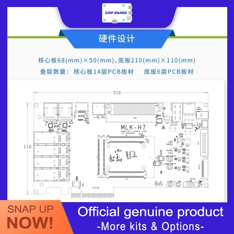 MILINKER MLKH7 CU06 KU5P UltraScale+ SoC board with PCIe x8 interface and flexible SDK integration.