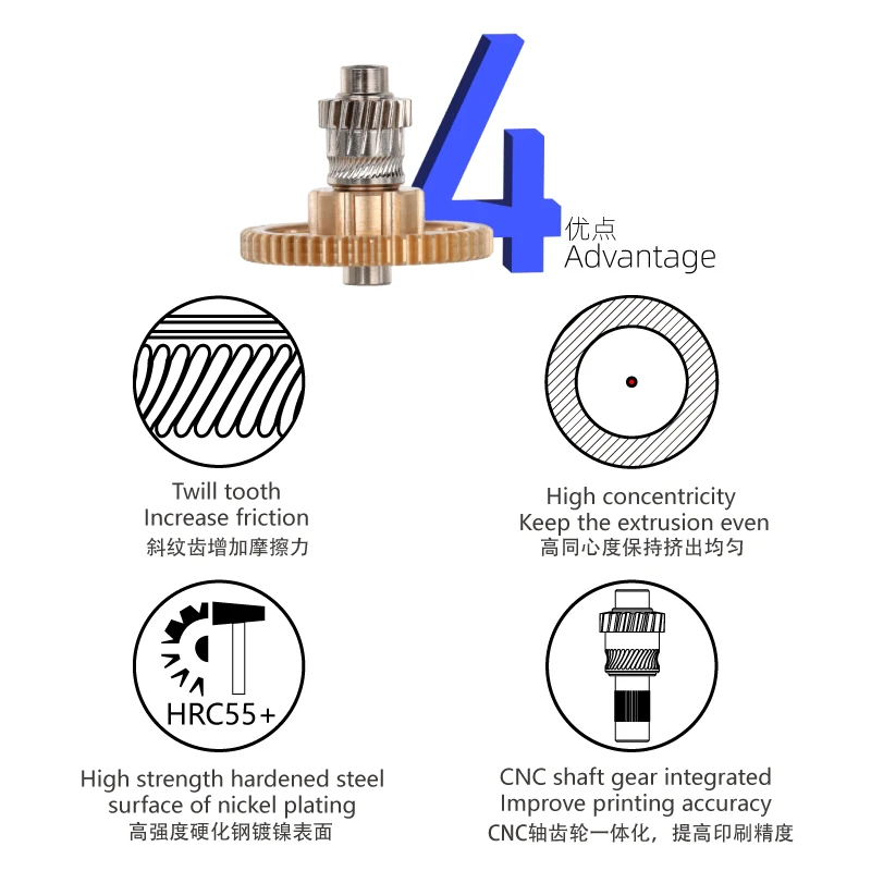 Mellow-Kit de engranajes BRG de latón, piezas de impresora 3D DIY, Mini Micro extrusora, vz-hextrudort-low DDG NF Sunrise / Voron Cw1 Cw2 Sherpa