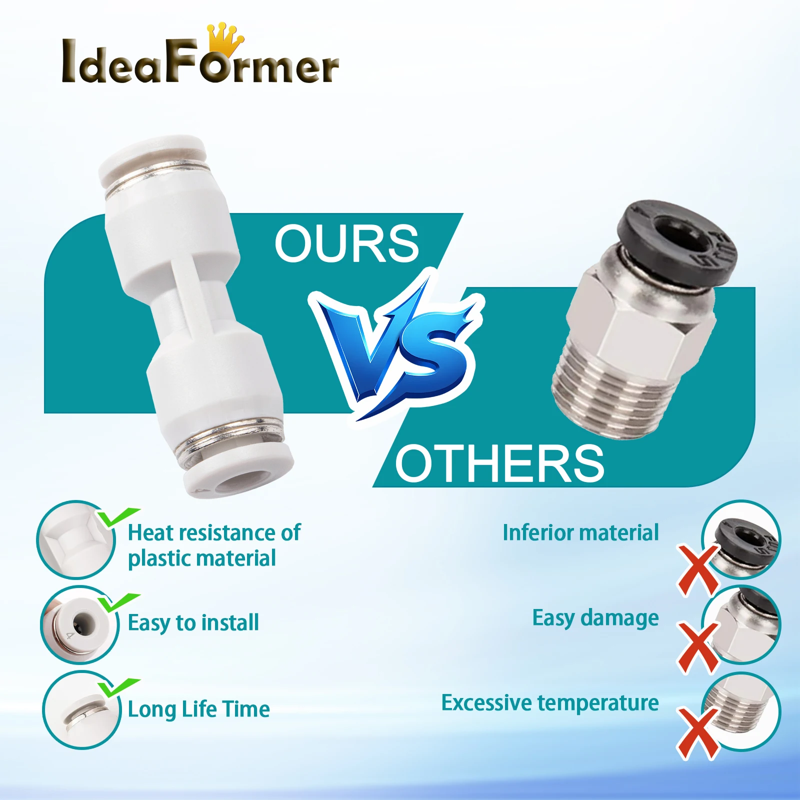 3D Printer Parts For Bambu Lab P1P P1S X1 X1C X1E A1 PTFE Tube Connector Pneumatic1.75mm Filament Splitter Bambulab Ptfe Fitting view 5